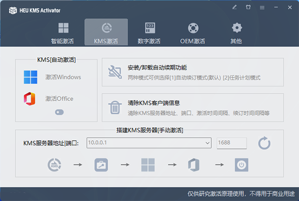 kms激活工具绿色版 kms激活工具绿色版