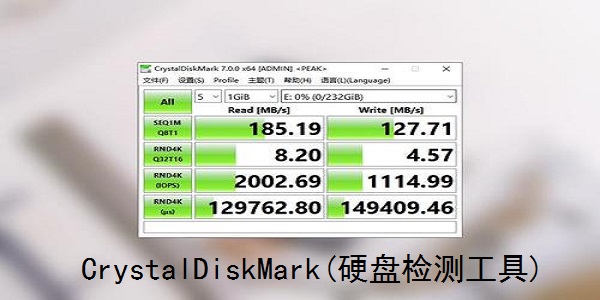 CrystalDiskMark CrystalDiskMark