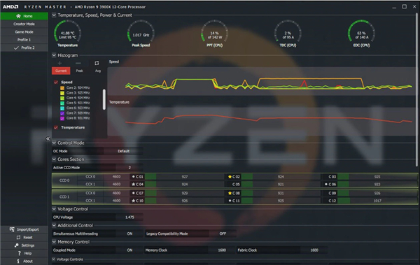 AMD Ryzen Master AMD Ryzen Master